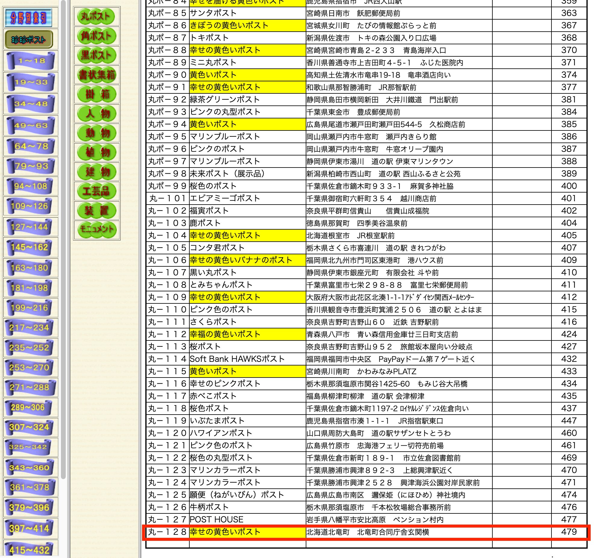 珍ポスト・分野別検索【いしさんの丸ポスト写真館】