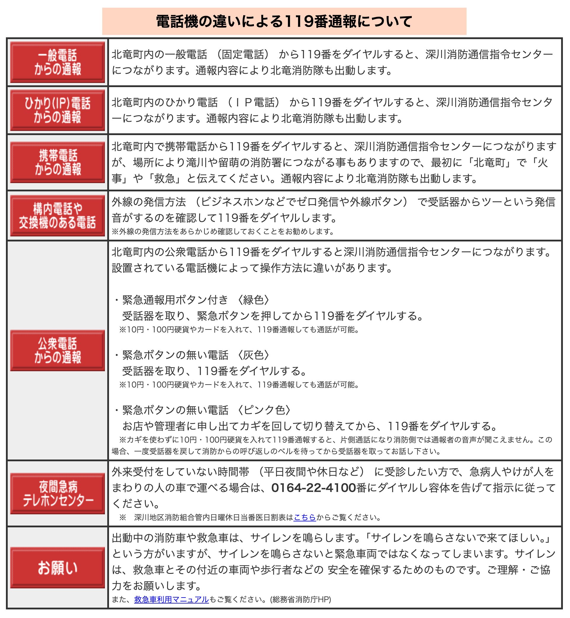 令和７年３月２４日から、１１９番は深川消防指令センターで一括して受信します【北竜消防】