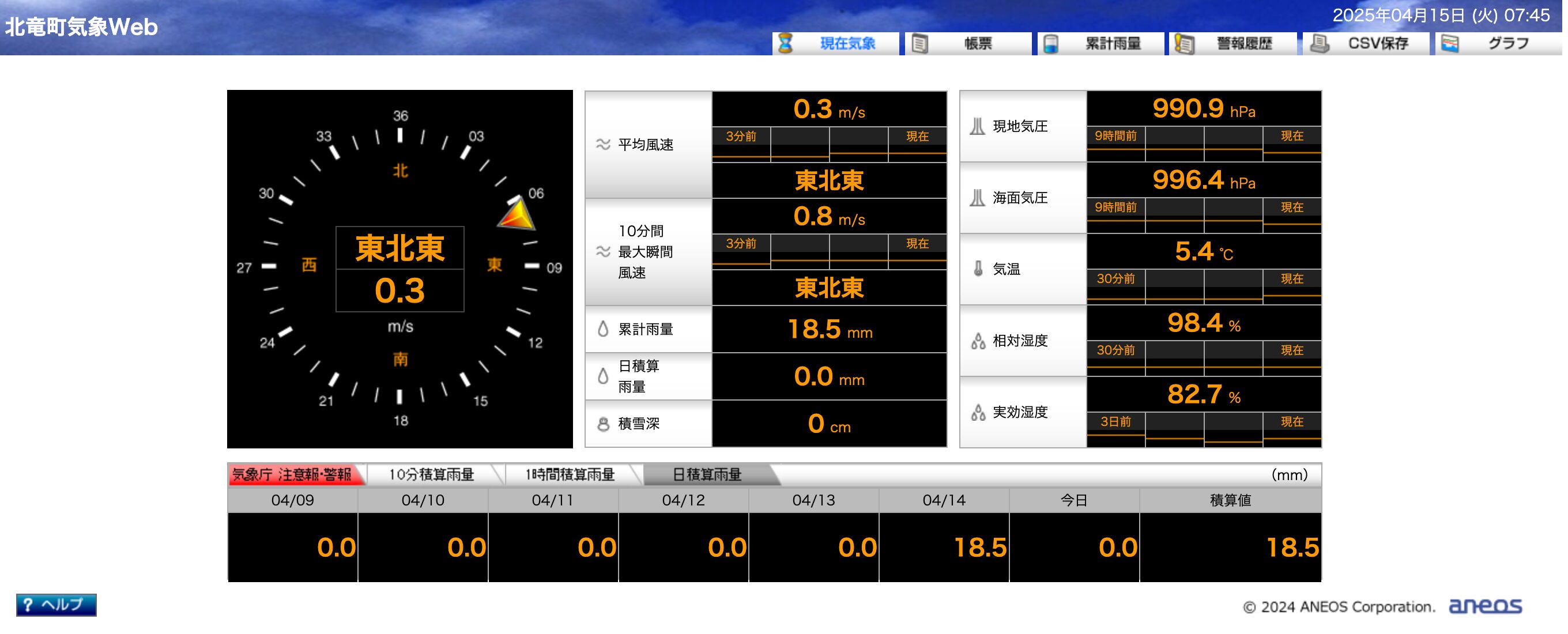 4月1日（火）北竜町気象Wｅｂを再開しました。アドレスは以前と同じです【北竜消防】
