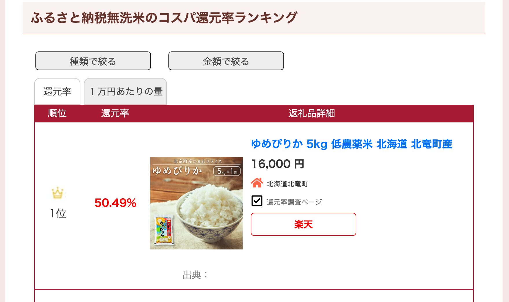 【北海道北竜町が第1位】ふるさと納税『ゆめぴりか』還元率&コスパ(量)ランキング【2025年版】【とくさと】