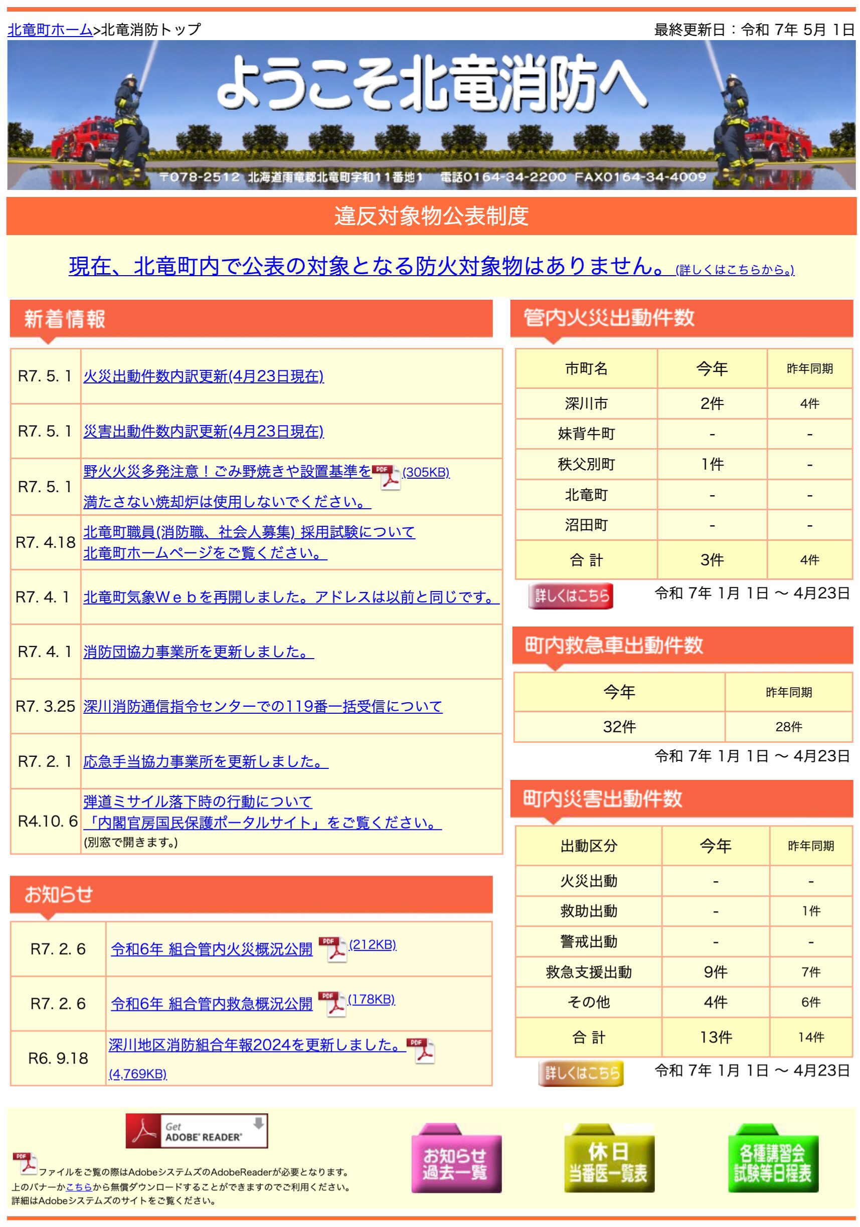 2025年4月分：火災・災害出動件数内訳更新【北竜消防】
