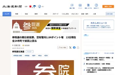 参院選の期日前投票、空知管内1.84ポイント増　13日現在　全24市町で前回上回る【北海道新聞デジタル】