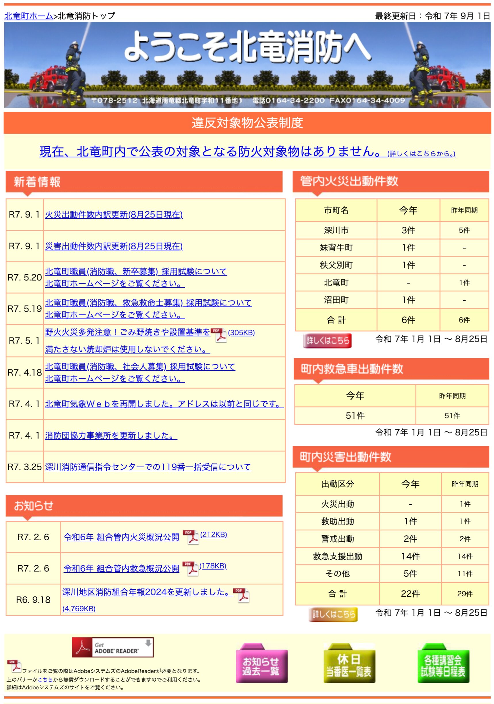 August 2025: Updated breakdown of fire and disaster dispatches [Hokuryu Fire Department]