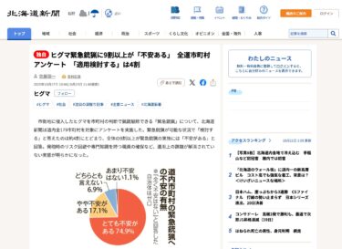 ヒグマ緊急銃猟に9割以上が「不安ある」　全道市町村アンケート「適用検討する【北海道新聞デジタル】