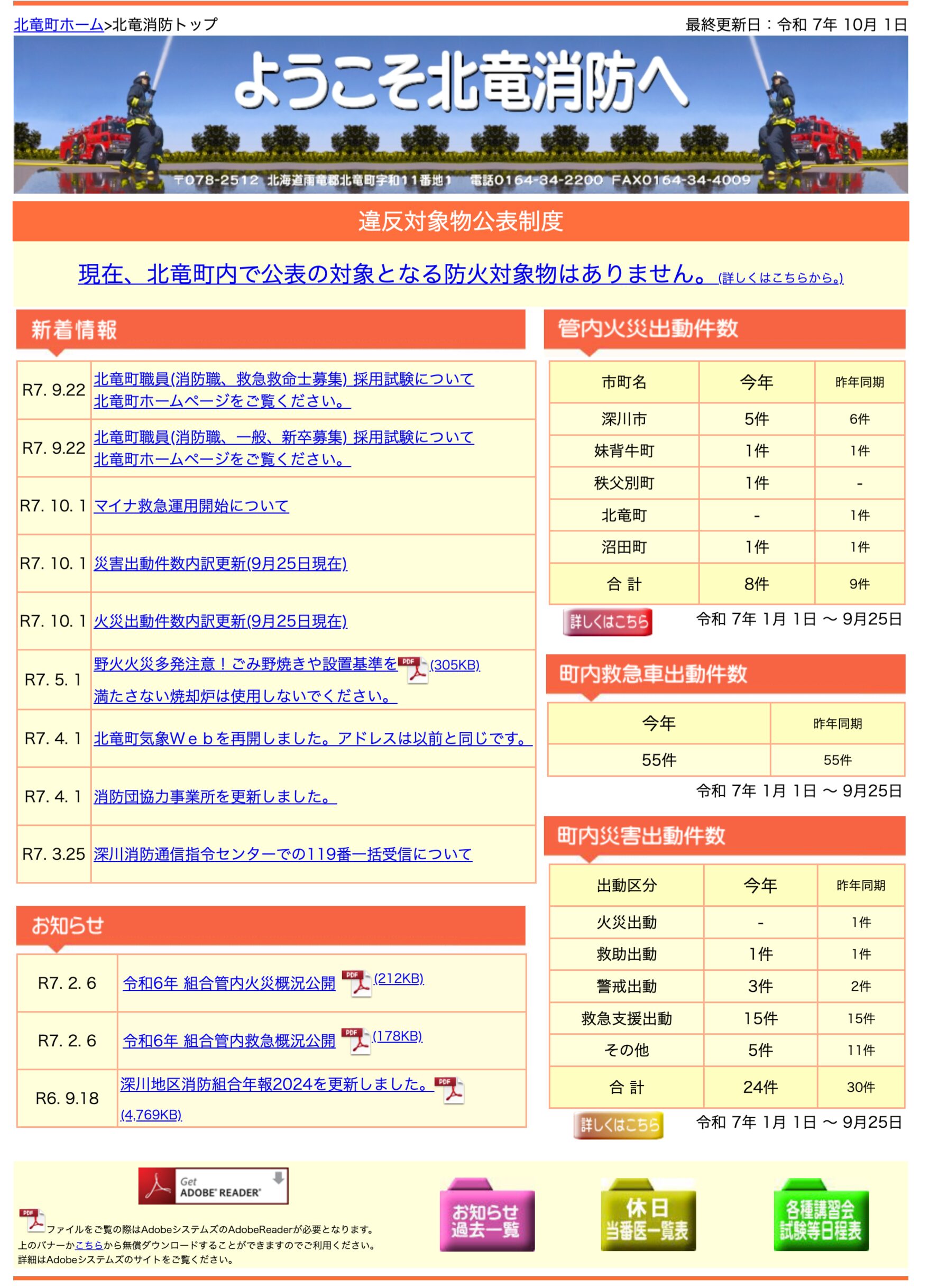September 2025: Updated breakdown of fire and disaster dispatches [Hokuryu Fire Department]