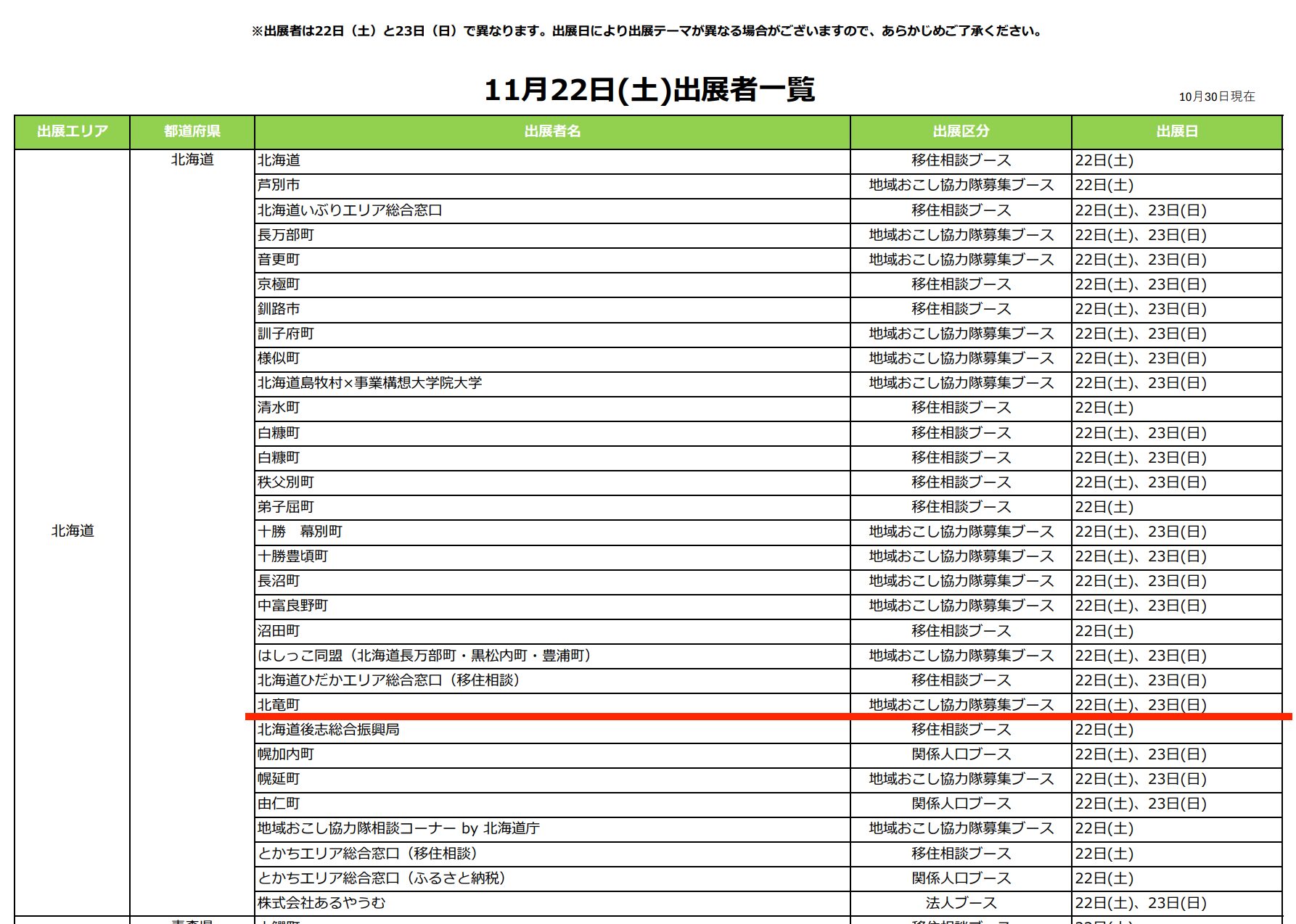出展者一覧（北海道）：JOIN 移住・交流＆地域おこしフェア 2025 ＠ 東京ビッグサイト