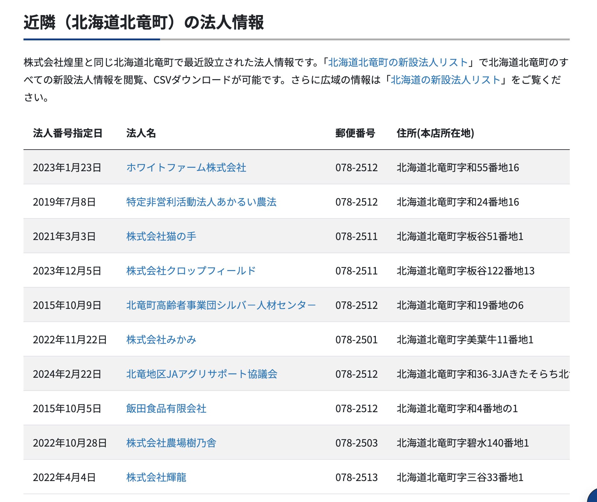 北海道北竜町の法人情報