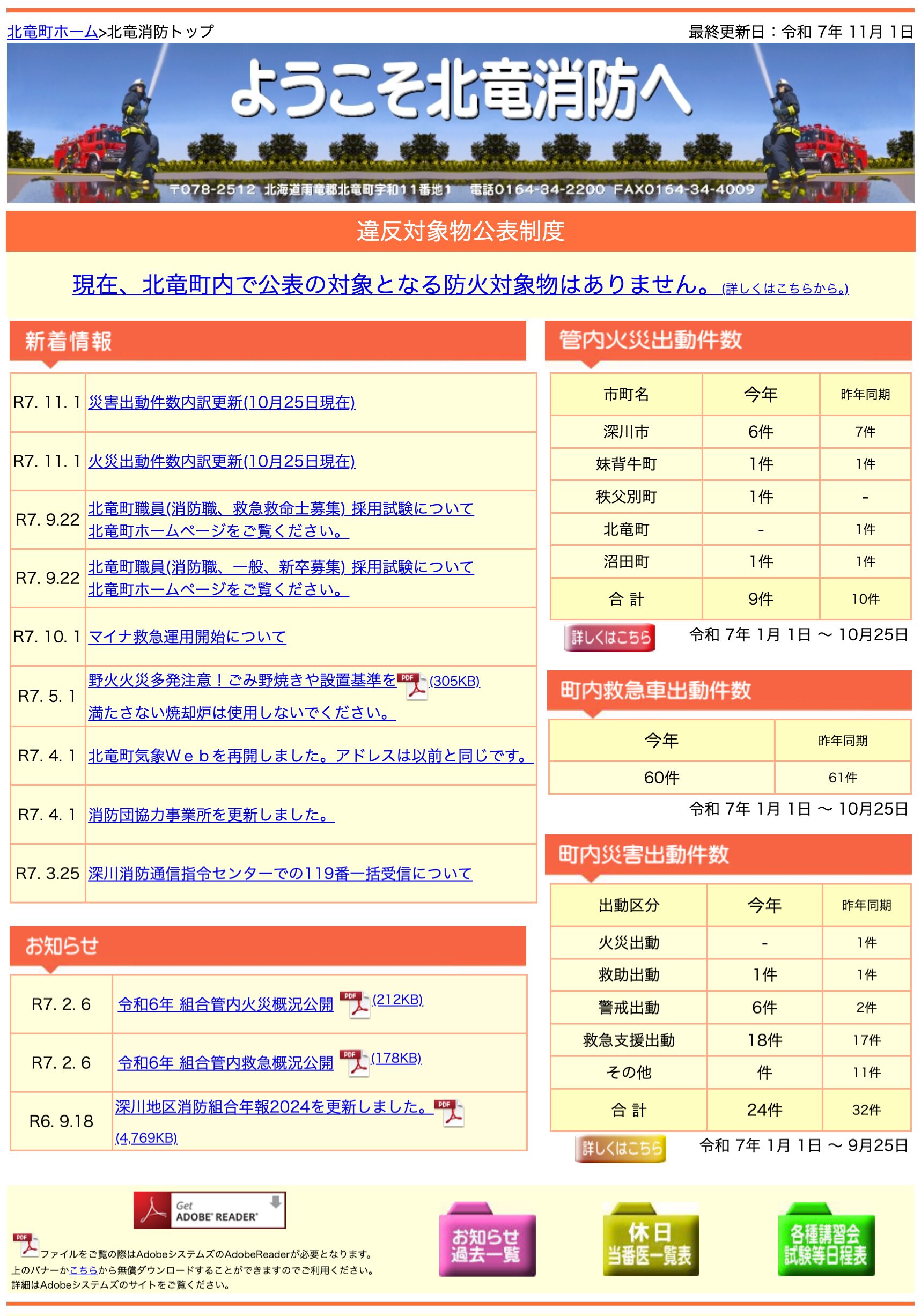 2025年10月分：火災・災害出動件数内訳更新【北竜消防】