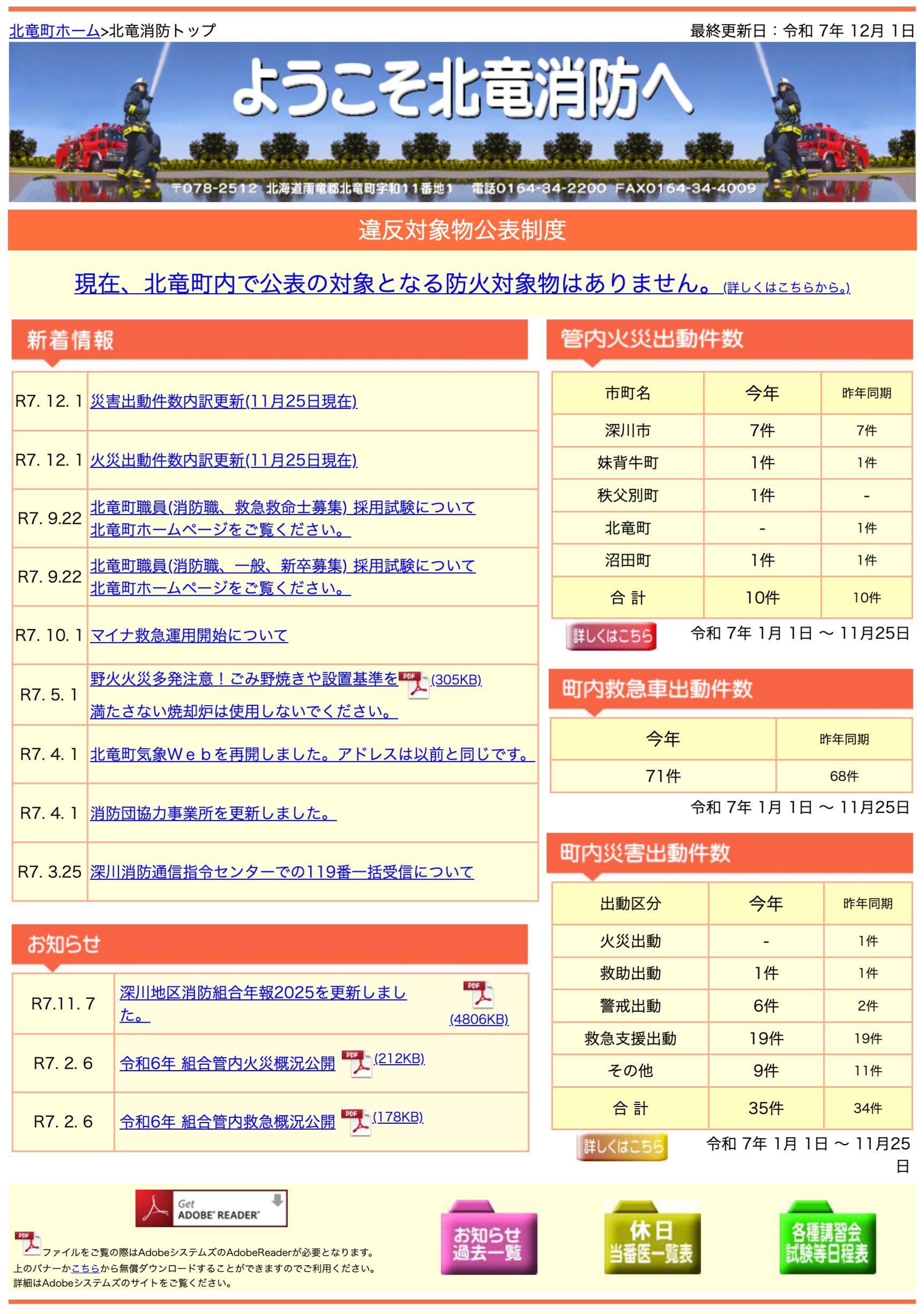 November 2025: Updated breakdown of fire and disaster dispatches [Hokuryu Fire Department]