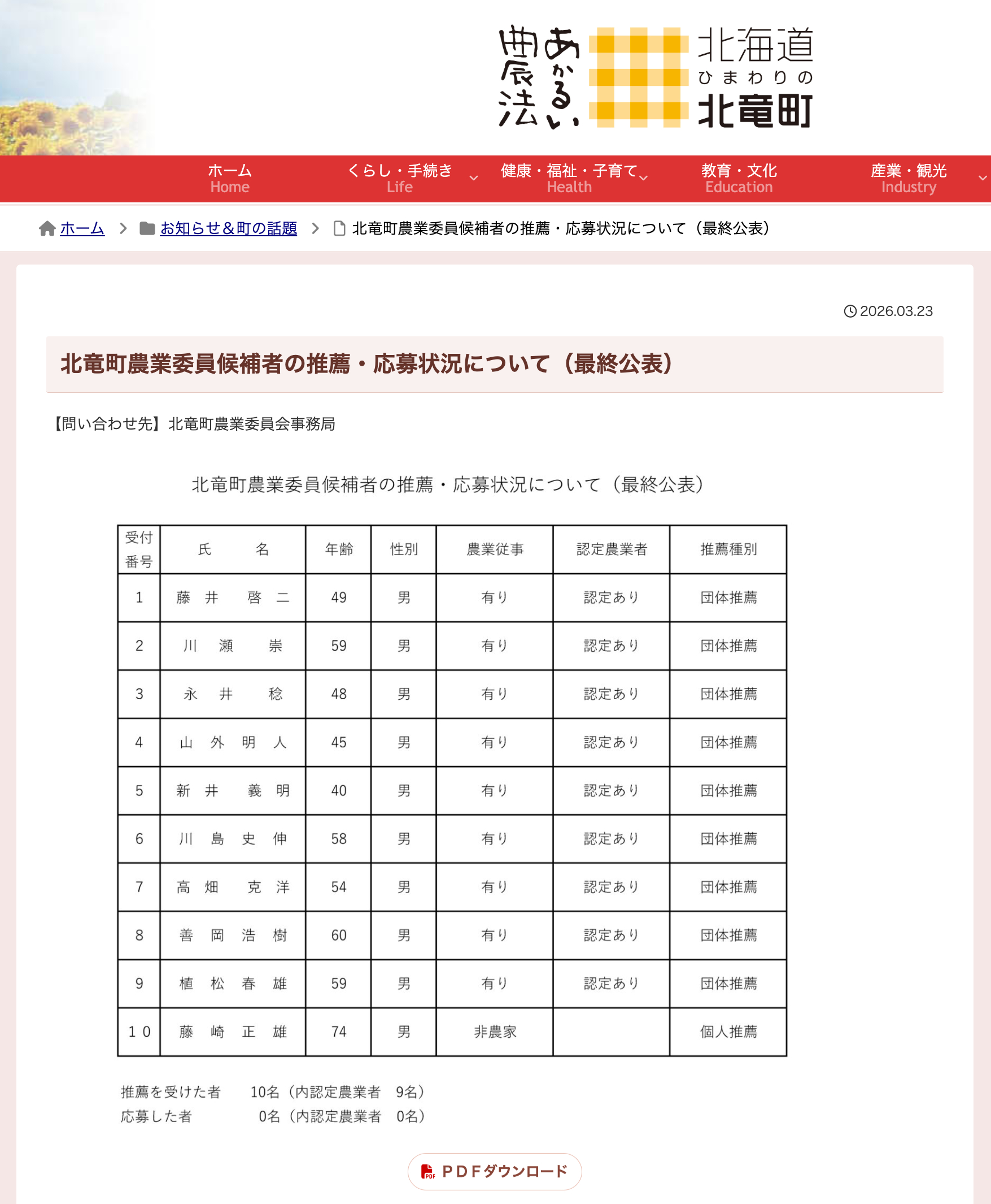Rekomendasi Calon dan Status Pendaftaran Komite Pertanian Kota Hokuryu (Pengumuman Akhir) [Situs Web Kota Hokuryu]