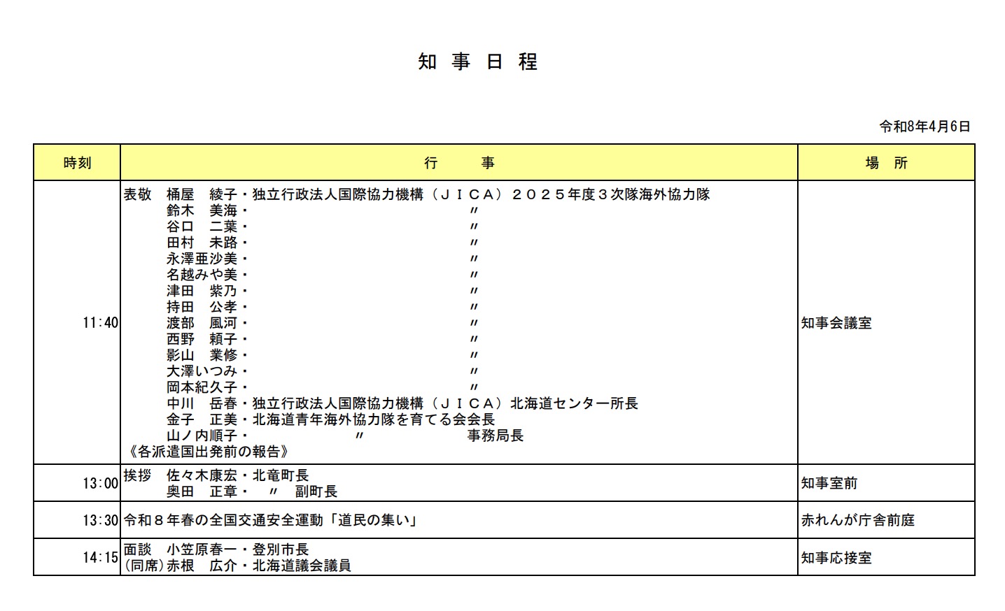 [April 7th - Greetings from Mayor Sasaki and Deputy Mayor Okuda] Governor's Schedule [Hokkaido Prefectural Government]