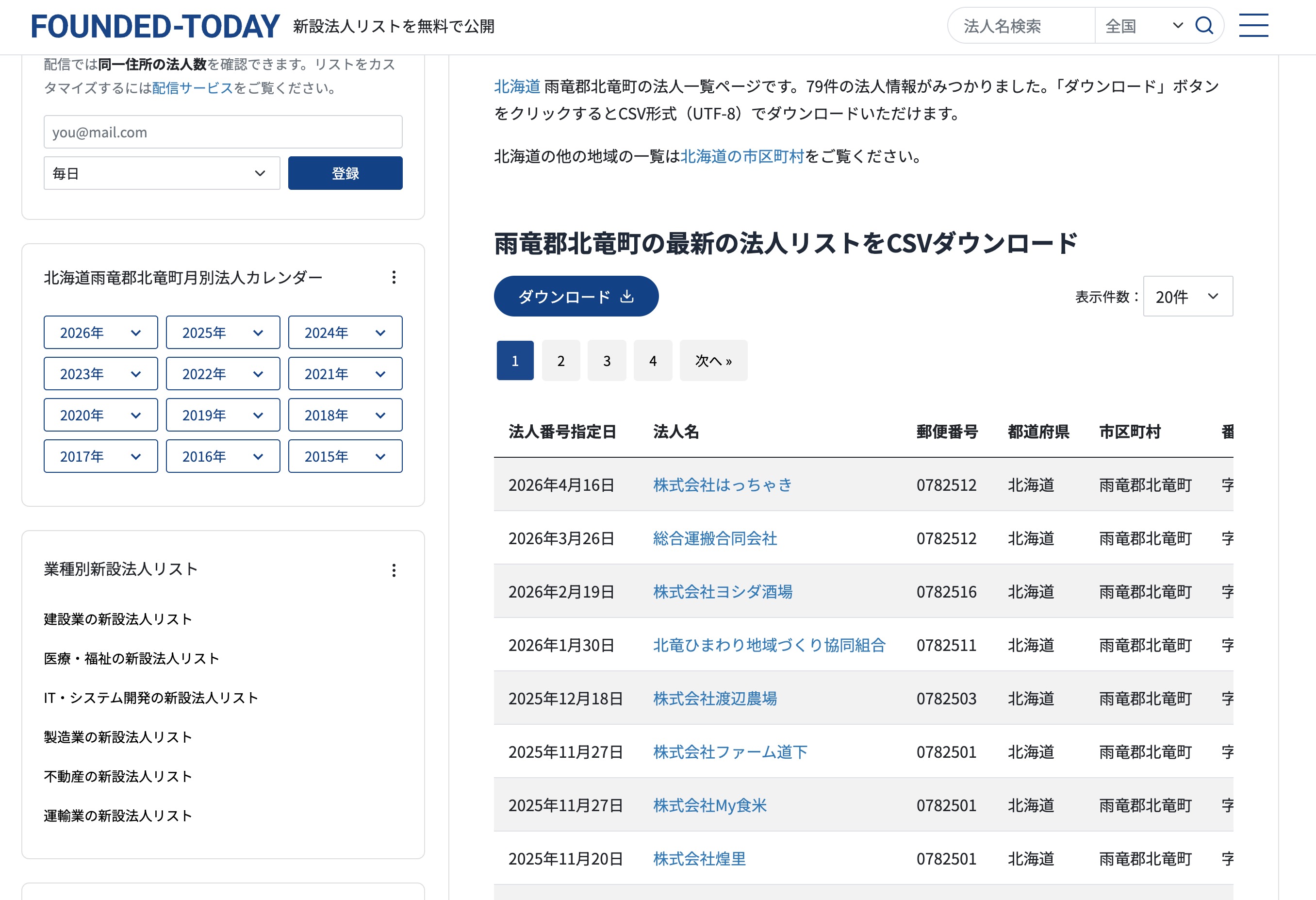 4月16日設立「株式会社はっちゃき」【FOUNDED-TODAY】