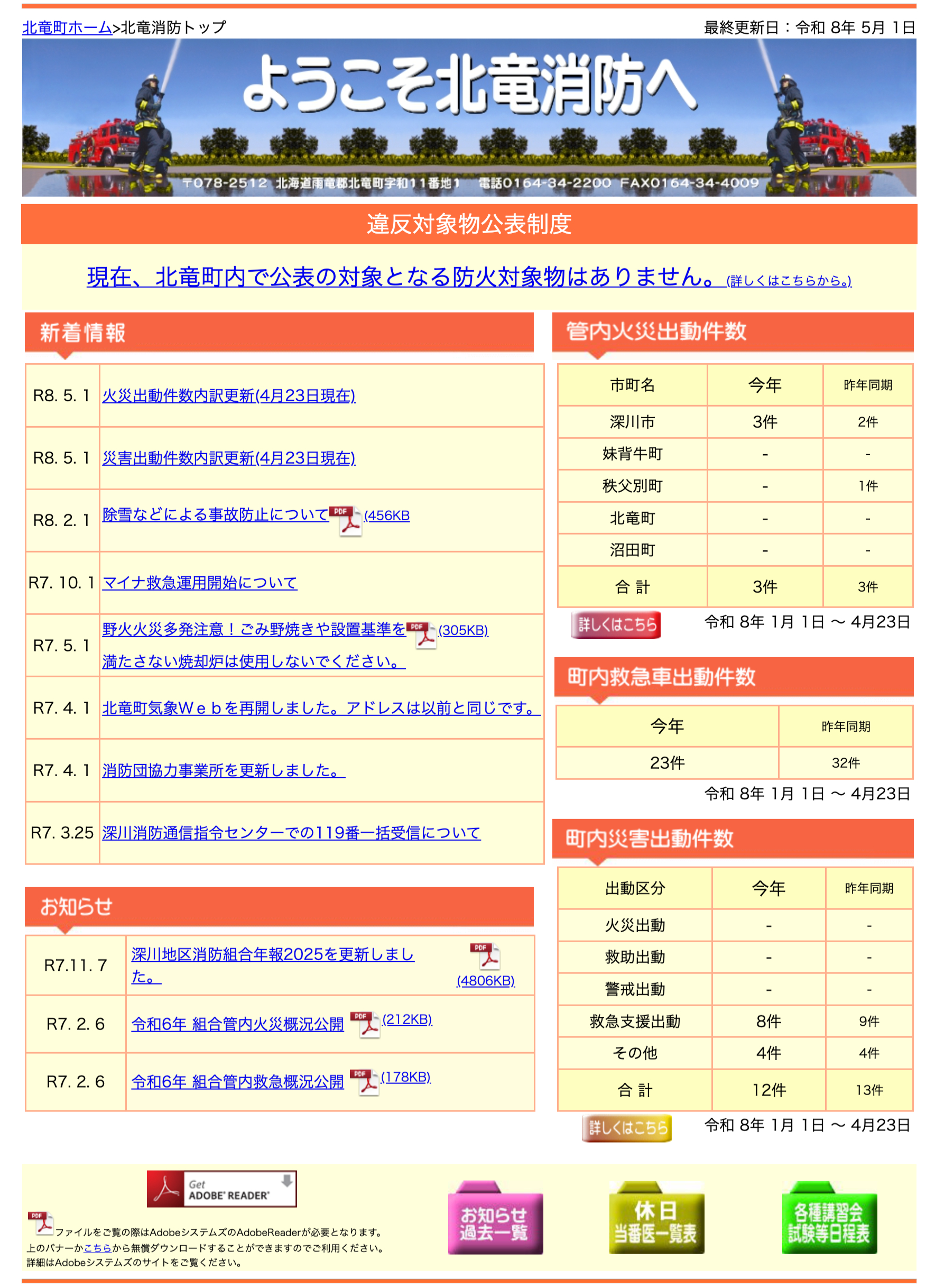 April 2026: Updated breakdown of fire and disaster response incidents [Hokuryu Fire Department]